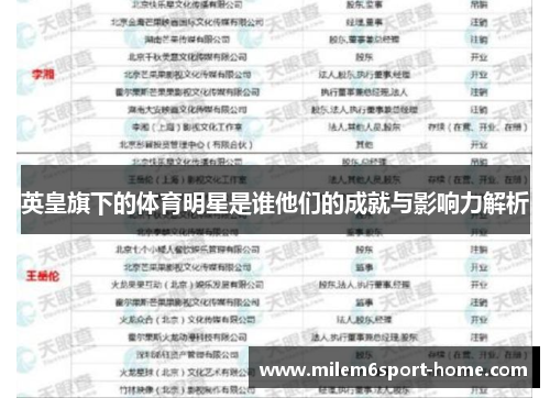 英皇旗下的体育明星是谁他们的成就与影响力解析